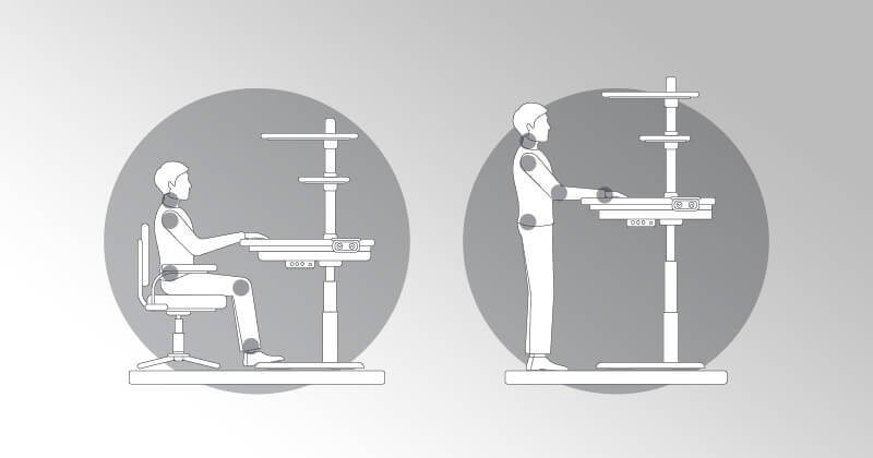 electric actuator for sit stand desk